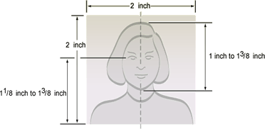 Passport Photo Guide